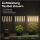 Solux 720 Watt LED Grow Light – Full Spectrum Plant Lamp