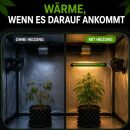 Solux Growbox Heizungs-Set 180 Watt 92 cm + Isoliermatte 100 × 100 cm – Pflanzenheizung