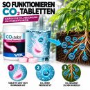 VDL Co2 Tabletten Set – CO2 Anreicherung Pflanzen Grow