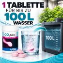 VDL Co2 Tabletten Set – CO2 Anreicherung Pflanzen Grow