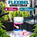 VDL Co2 Tabletten Set – CO2 Anreicherung Pflanzen Grow