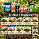 BioTabs 9-Piece Organic Fertilizer Set XXL – Complete Organic Fertilizer Kit