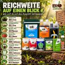 BioTabs 9-Piece Organic Fertilizer Set XXL – Complete Organic Fertilizer Kit