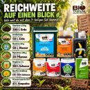 BioTabs 7-Piece XL Organic Fertilizer Set – Complete Organic Fertilizer Kit