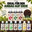 BioBizz 10-Piece All-Star XXL Fertilizer Set – Bio Grow Nutrient