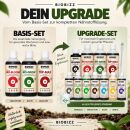 BioBizz 11-Piece All-Star XXXL Fertilizer Set – Bio Grow Nutrient