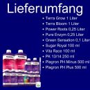 Plagron 10-Piece Terra XXL Nutrient Set – Mineral Grow Fertilizer