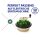 Replacement Wire for 50 cm Harvesting Machine Trimmer