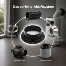 PVC Anschlussflansch Ø 200 mm für Lüftungssysteme Grow