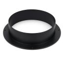 PVC Anschlussflansch Ø 250 mm für Lüftungssysteme Grow