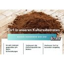 Bio2Grow Farm Mix 40 Liters - Bulk Pack of 60 Bags -...
