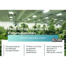 Bio2Grow Farm Mix 40 Liters - Bulk Pack of 60 Bags - Premium Potting Soil