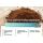 Bio2Grow Farm Mix 40 Liters - Bulk Pack of 60 Bags - Premium Potting Soil