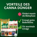 Canna Coco Mix Set Medium – Kokos Substrat Komplett-Set