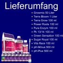 Plagron Growmix Erde-Set Big XL – Grow Erde Komplett-Set