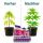 Plagron Growmix Erde-Set Big XL – Grow Erde Komplett-Set