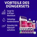 Plagron Growmix Erde-Set Big L – Grow Erde Komplett-Set