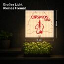 Cosmos 300 Watt LED – Pflanzen LED Grow Lampe