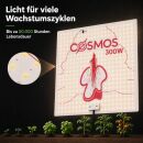 Cosmos 300 Watt LED – Pflanzen LED Grow Lampe