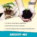 Bio2Grow Anzuchterde 10 Liter – Aussaaterde Torffrei