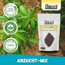 Bio2Grow Anzuchterde 10 Liter – Aussaaterde Torffrei