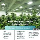 Bio2Grow Anzuchterde 5 Liter