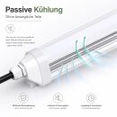 Solux 2x10 Watt 60 cm LED Wuchs – Pflanzenlampe Wuchs
