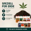 Canna Terra 8-Teiliges Dünger Set – Pflanzen Nährstoffe Set