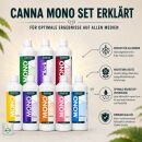 Canna 8-Piece Mono Nutrient Set – Individual Nutrient Fertilizer Set