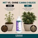 Canna Dünger D-Block 1 Liter – Pflanzendünger Block