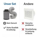 Grow Abluft Set Prima Klima Controlled 0-680 m³ – Lüftungssystem Growbox