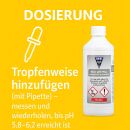 Hesi pH Set – pH Down & pH Up