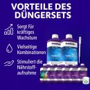 Plagron 8-Teiliges Dünger Set Hydro XL – Hydroponik Komplett-Set Nährstoffe