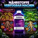 Plagron pH- Minus 5 Liter – pH-Regulator Pflanzen