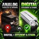 Dimmable 600 Watt Ballast – Grow Light