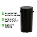 Joint-Hülle 6er Schwarz – Joint Schutzhülle