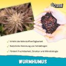 Bio2Grow Worm Humus 2 Liters – Natural Worm Humus Fertilizer