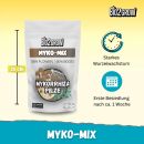 Bio2Grow Myko-Mix 250 Gramm – Mykorrhiza Pilzmischung Wurzelwachstum