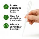 3 ml Pipette – Präzise Dosierpipette für Flüssigdünger & Konzentrate