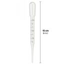 3 ml Pipette – Präzise Dosierpipette für Flüssigdünger & Konzentrate