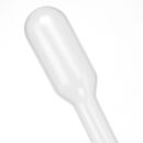 3 ml Pipette – Präzise Dosierpipette für Flüssigdünger & Konzentrate