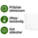 Messbecher 20 ml – Präzisions-Messbecher für Dünger & kleine Flüssigkeitsmengen