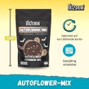 Bio2Grow Autoflower Mix 40 Liters – Special Soil...