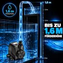 Umwälzpumpe 1000 Liter/Stunde – Starke Tauchpumpe für Hydroponik & Grow-Systeme