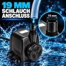 Umwälzpumpe 1000 Liter/Stunde – Starke Tauchpumpe für Hydroponik & Grow-Systeme