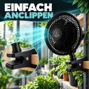 Zylkon Clip Ventilator 25 Watt – Leiser Mini Umluft-Ventilator für Growbox