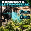 Zylkon Clip Ventilator 25 Watt – Leiser Mini Umluft-Ventilator für Growbox