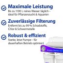 Water Master Osmoseanlage 1100L – Wasserfiltersystem