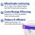Water Master Osmoseanlage 1100L – Wasserfiltersystem