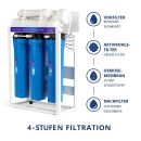 Water Master Osmoseanlage 3000L – Wasserfiltersystem